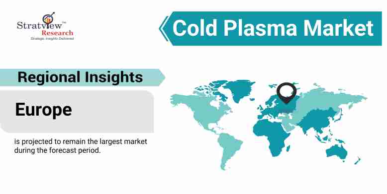 Cold Plasma Market Regional Insights